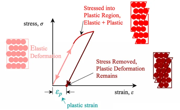 info-687-419 info-687-419