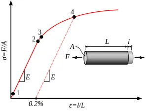 info-310-227 info-310-227